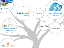 Data Cloud Help A Deep Dive