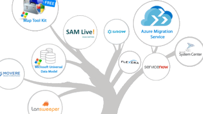 Data Cloud Help A Deep Dive