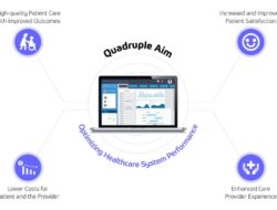 Health Cloud Superbadge Mastering Machine Learning