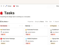 Good Project Management Tools For Successful Teams