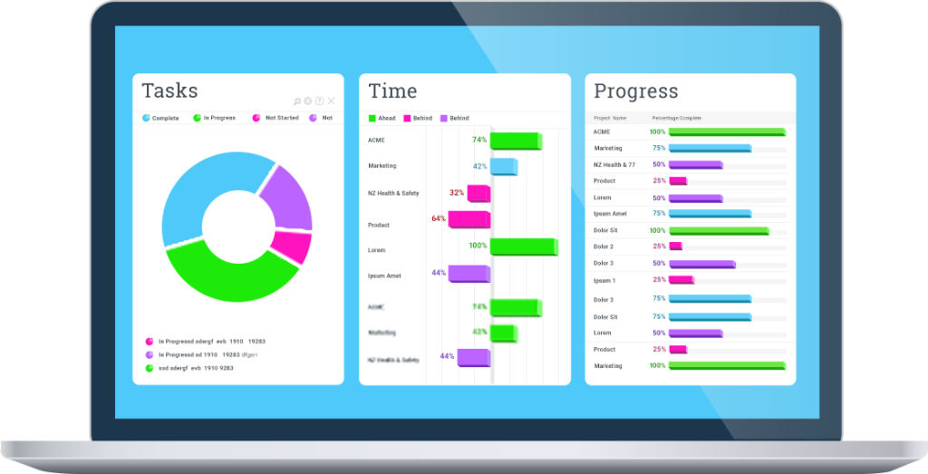 Project management plan tools