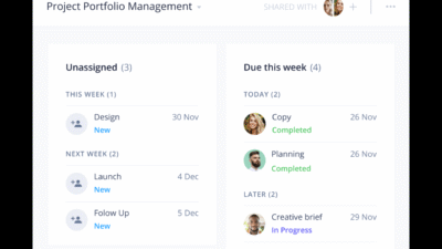 Project Management Tool Wrike For Efficient Teams