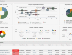 Planview Project Management Tool For Efficient Teams