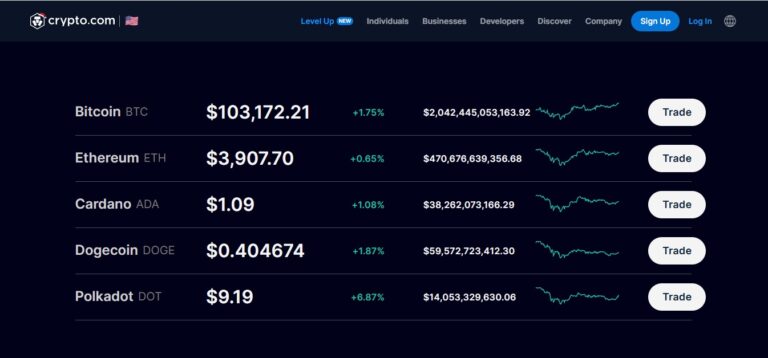 Best site buy crypto