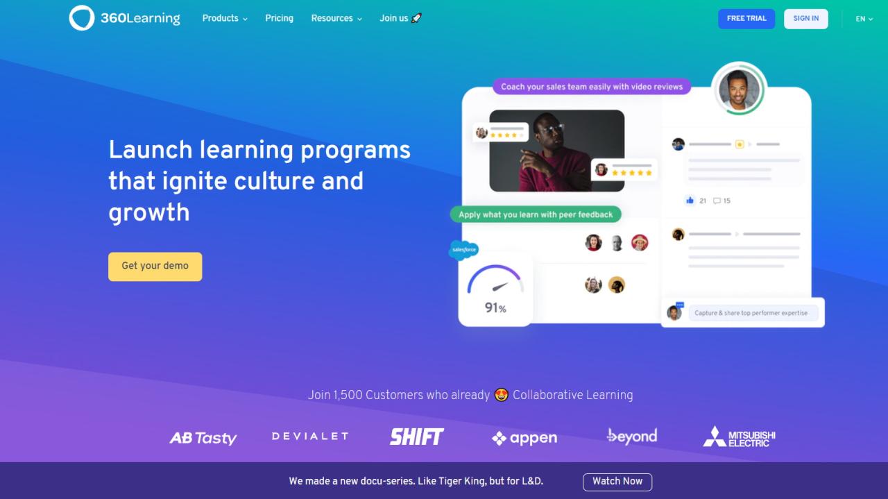 Best platform for online learning