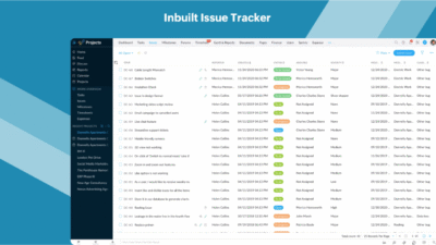 Management govisually
