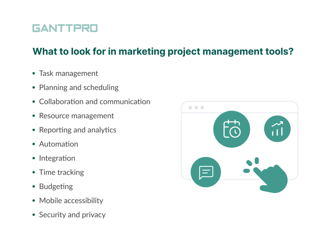 Project management tools for marketing companies