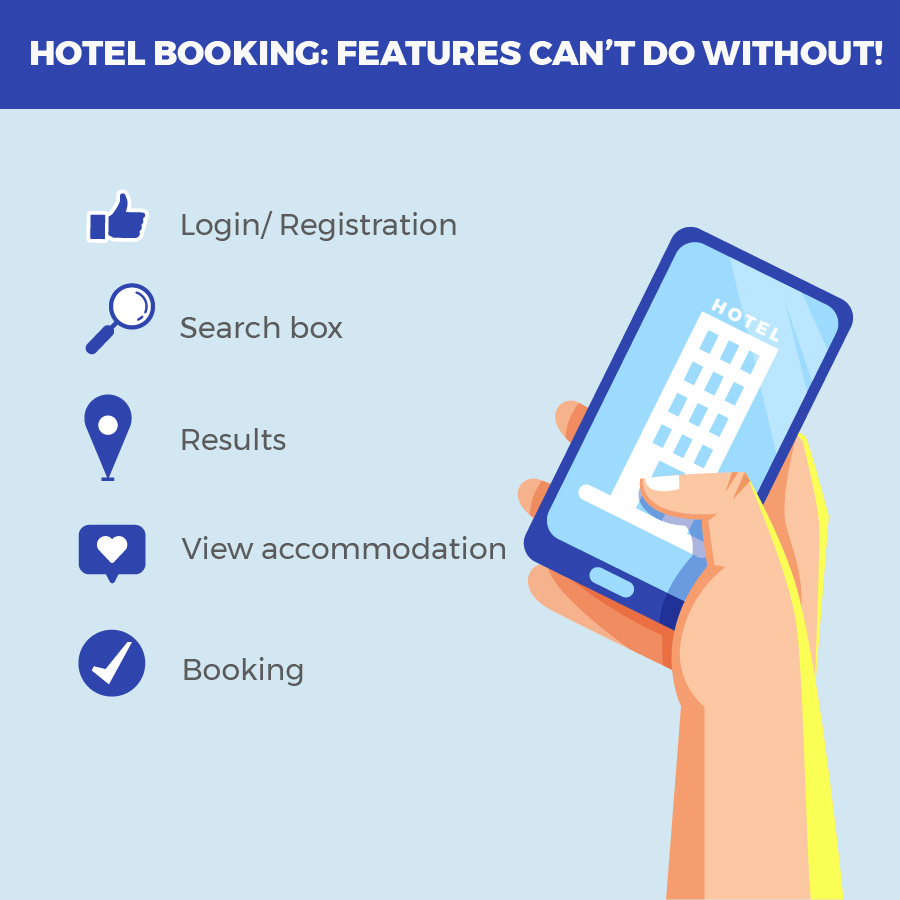 Booking com create account