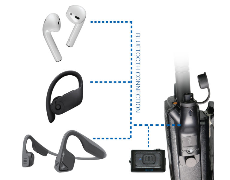Apx accessories catalog