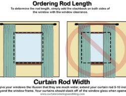 Cover It Window Fashions Enhance Your Home