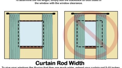 Window hunter douglas fashions