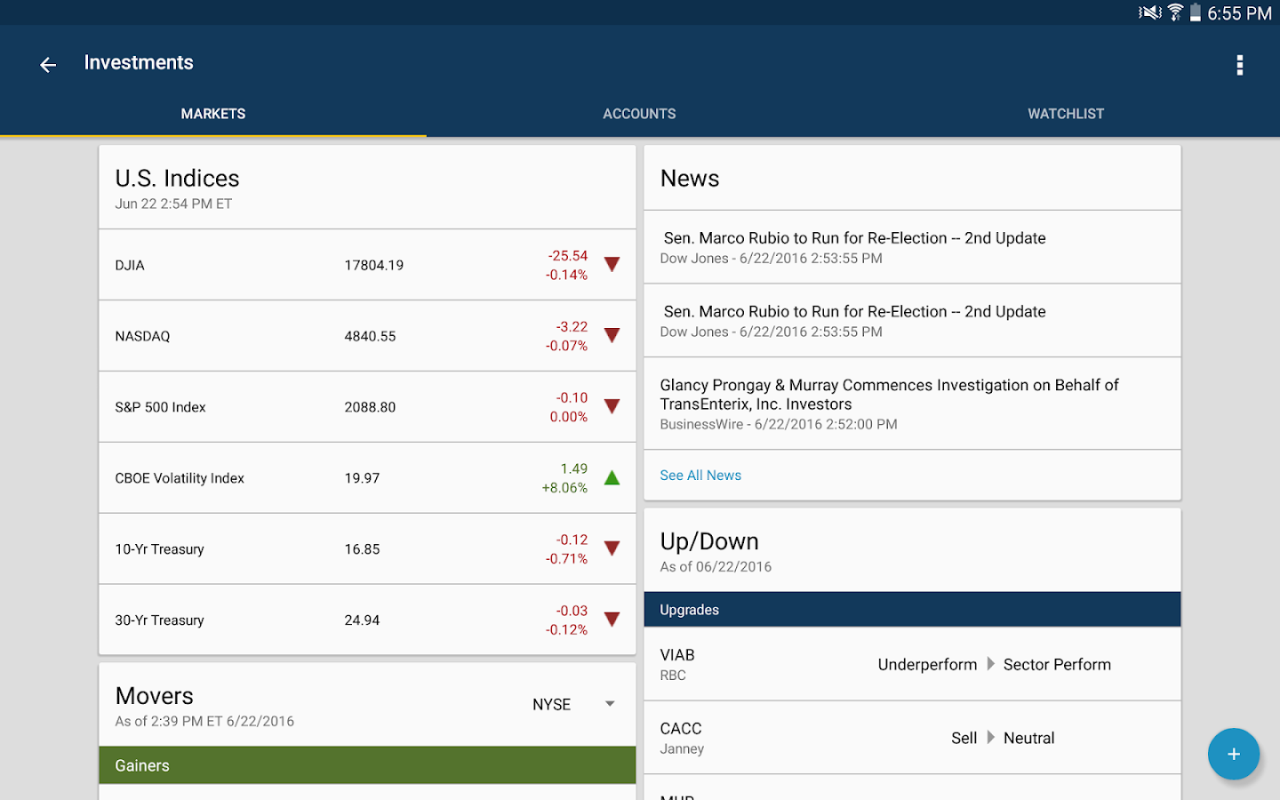 Does usaa finance cars