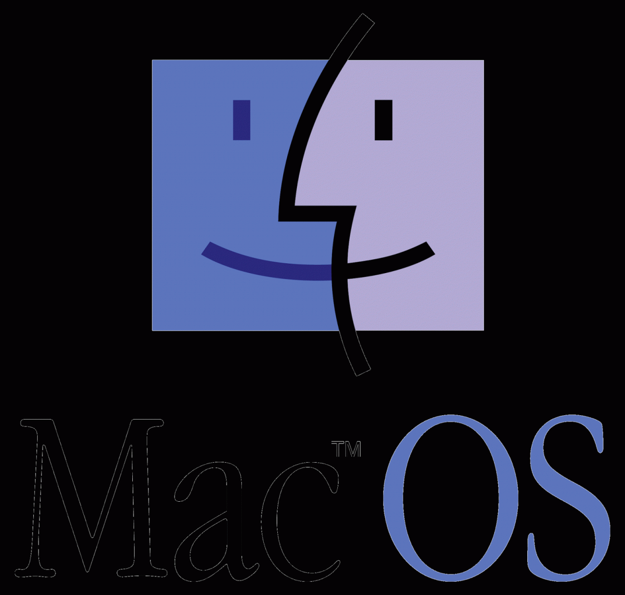 MegaOffice: La evolución del Sistema Operativo MAC OS