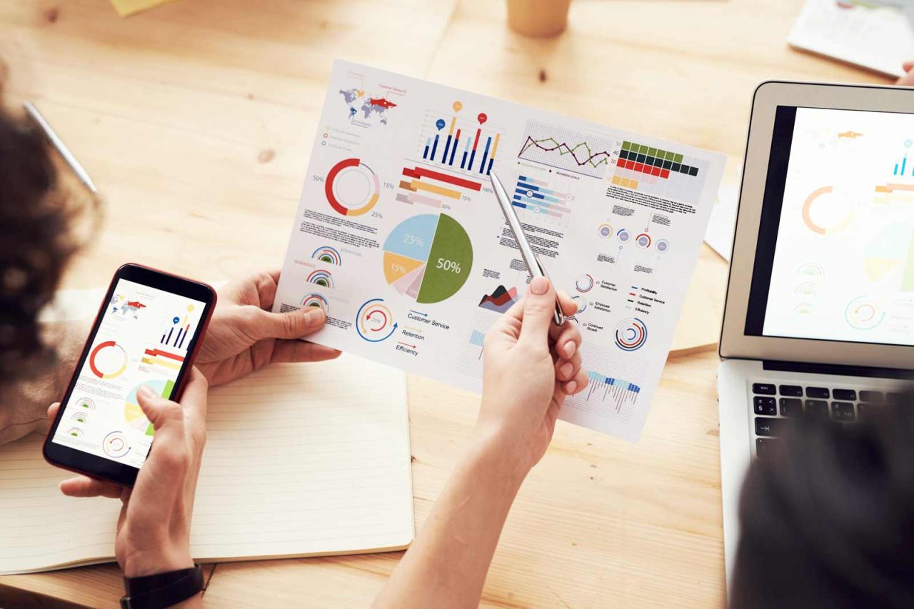 Booking corporate travel