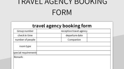 Revolutionizing Online Travel Booking