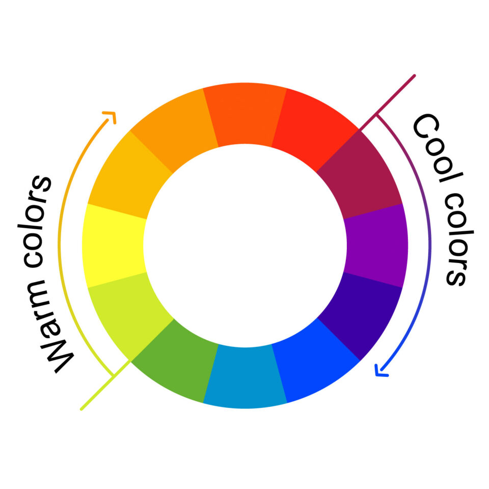 Warm Colors: What They Are and How To Use Them • Colors Explained Warm Colors: What They Are and How To Use Them • Colors Explained